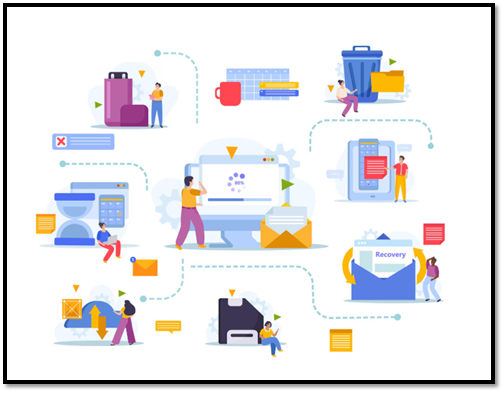 Automated Newsletter Workflow